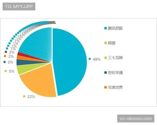 赛季走势述评：三强争冠格局稳固，保级混战惨烈程度历年罕见